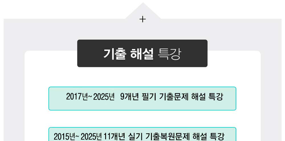  임상심리사2급